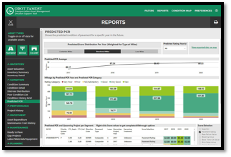 Ohio TAM Decision Support Tool Content Example 5